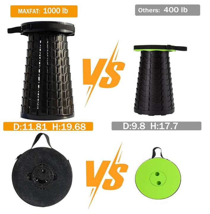 MIGHTY SEATS Collapsible stools Black