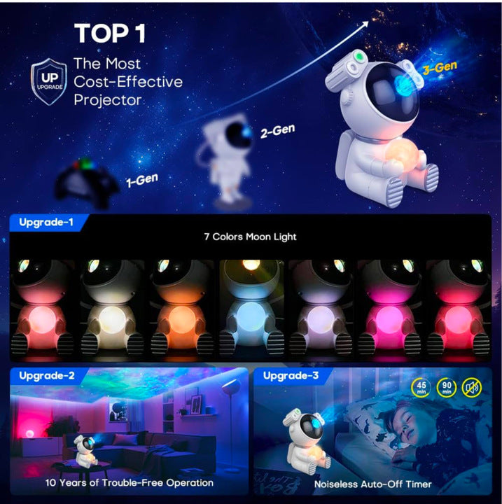 GALXSY NIGHTLIGHT PROJECTOR